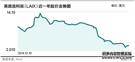 點擊查看源網(wǎng)頁