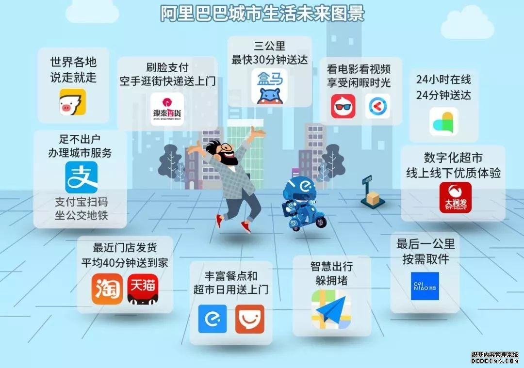 點(diǎn)擊查看源網(wǎng)頁