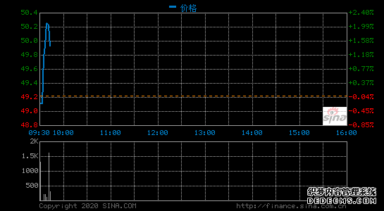 58同城1.05億美元收購優(yōu)信B2B業(yè)務(wù) 后者聚焦全國購