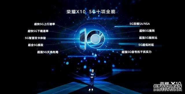 選5G手機 超能旗艦榮耀X10是否值得買？