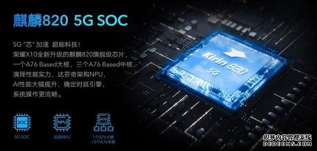 選5G手機 超能旗艦榮耀X10是否值得買？