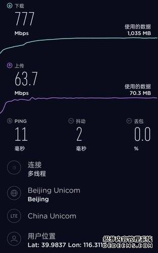 選5G手機 超能旗艦榮耀X10是否值得買？