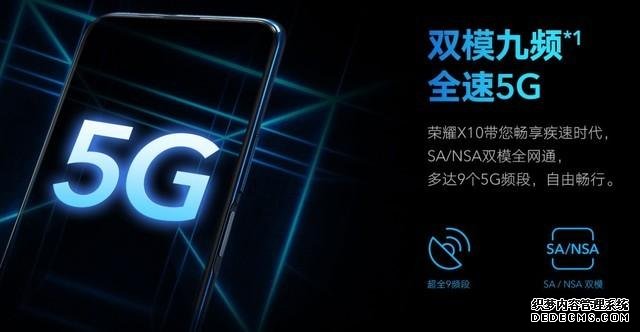 選5G手機 超能旗艦榮耀X10是否值得買？