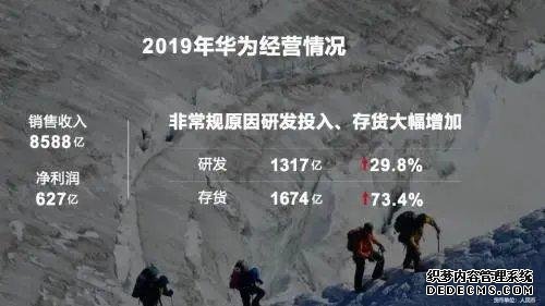 體驗(yàn)了華為P40Pro之后！我堅(jiān)信美國必?cái)?！中國必勝！華為加油！