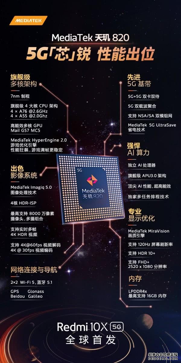 紅米10X發(fā)布時(shí)間確定，天璣820比麒麟820跑分更高，價(jià)格有驚喜