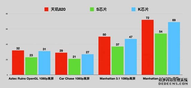 紅米提高千元機(jī)門(mén)檻，OLED屏幕+AG磨砂工藝+90Hz+OIS，真香機(jī)