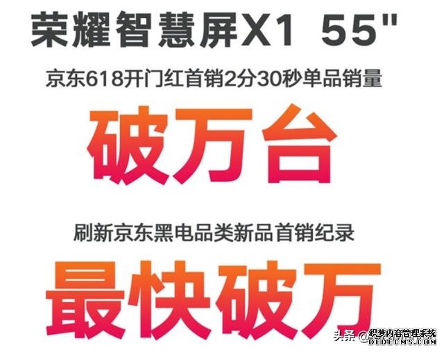 榮耀智慧屏X1系列首銷 打破五年未動(dòng)的京東電視銷量記錄