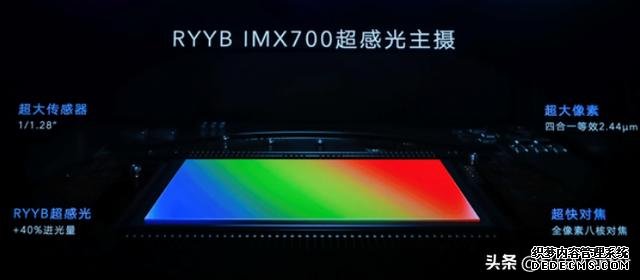 全世界首次拍到十二星座的國產手機，榮耀30系列放飛星空夢想