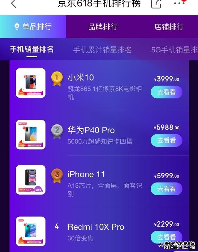 雷軍亮劍，256GB＋1億像素+大電池，小米10直降300元，銷量暴增