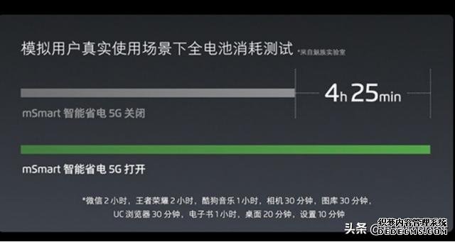 你的5G不將就！細(xì)數(shù)最值得購(gòu)買的幾款5G旗艦機(jī)