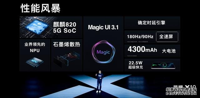 最便宜榮耀5G誕生，麒麟820+4000萬(wàn)RYYB，買(mǎi)到就是賺