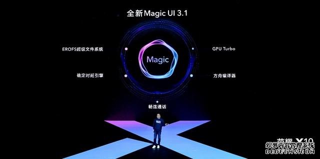 旗艦級RYYB高感光+鷹眼級AI抓拍，榮耀X10正式發(fā)布 1899元起