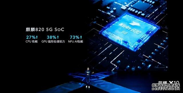 旗艦級RYYB高感光+鷹眼級AI抓拍，榮耀X10正式發(fā)布 1899元起