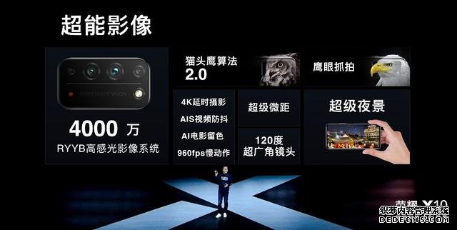 旗艦級RYYB高感光+鷹眼級AI抓拍，榮耀X10正式發(fā)布 1899元起