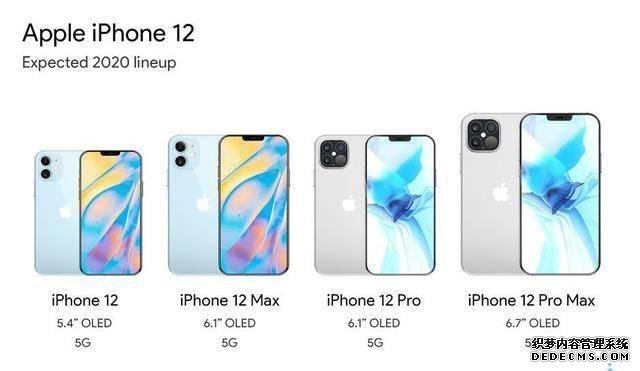 配置升級價格不變，iPhone12全系標(biāo)配OLED屏，庫克這次很給力