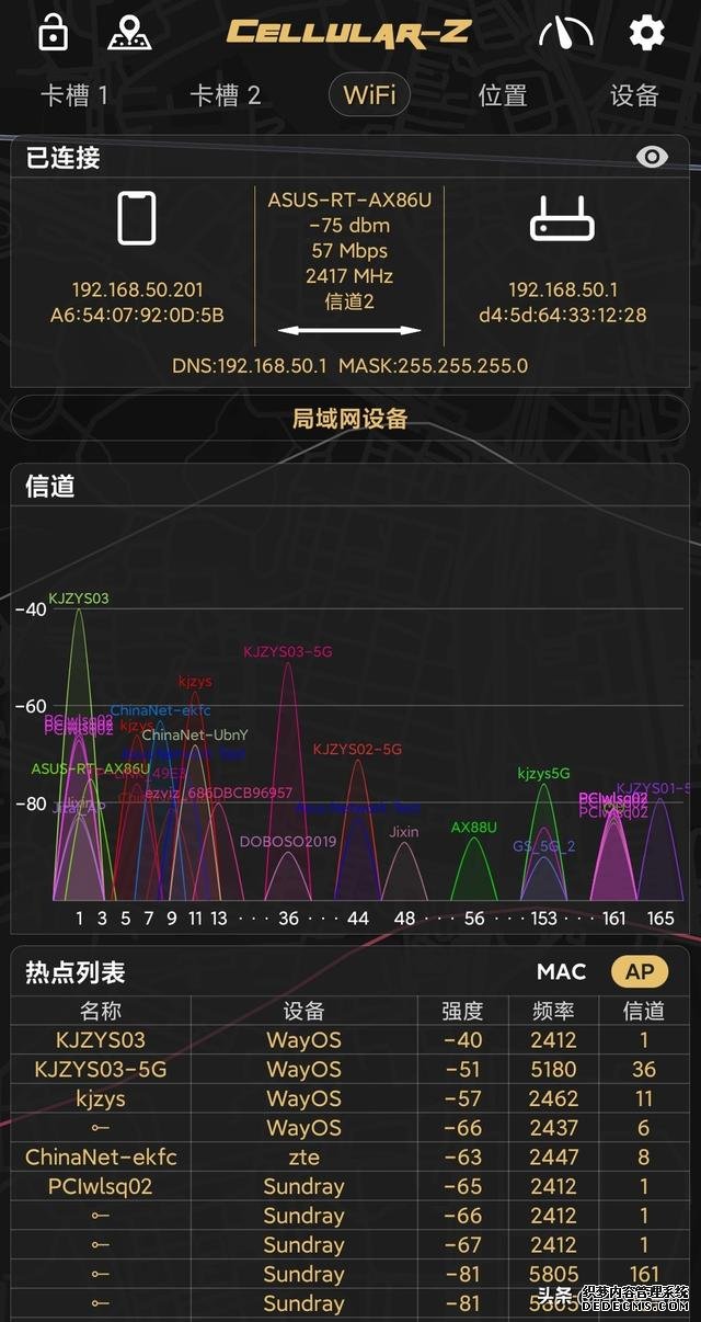 跑滿千兆帶寬無(wú)壓力，華碩RT-AX86U評(píng)測(cè)