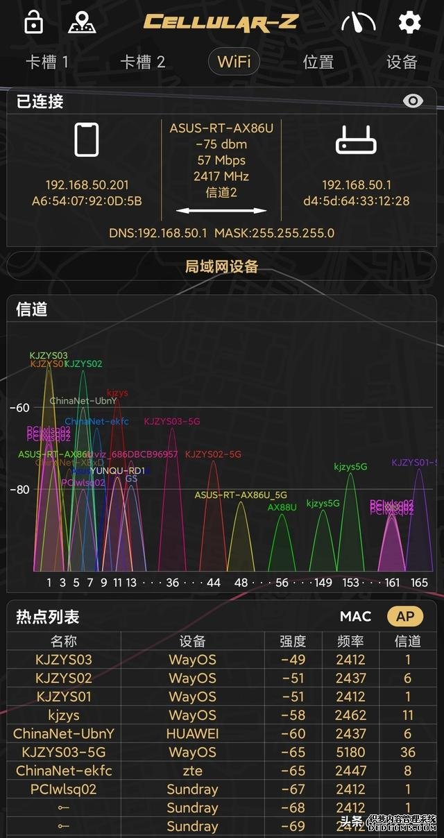 跑滿千兆帶寬無(wú)壓力，華碩RT-AX86U評(píng)測(cè)