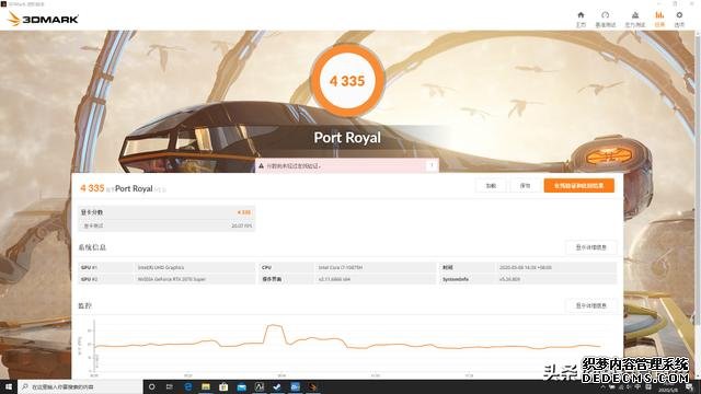 8核十代酷睿 大屏游戲本會(huì)更爽么 技嘉AORUS 17G XB評(píng)測(cè)
