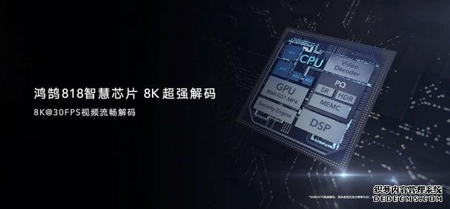 喜迎開門紅！榮耀智慧屏X1成京東黑電品類首銷最快破萬新品