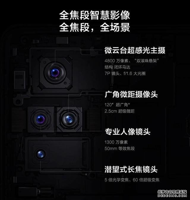 微云臺(tái)加入！vivo X50 Pro降低手機(jī)攝影門檻，大片信手拈來？