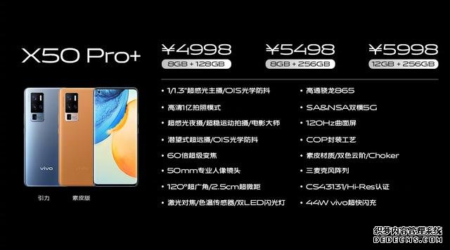 手機拍攝的革命性進步！vivo X50系列正式發(fā)布，3498起售可還香