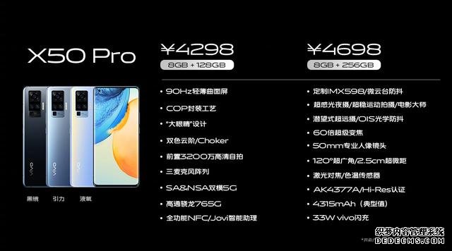 手機拍攝的革命性進步！vivo X50系列正式發(fā)布，3498起售可還香
