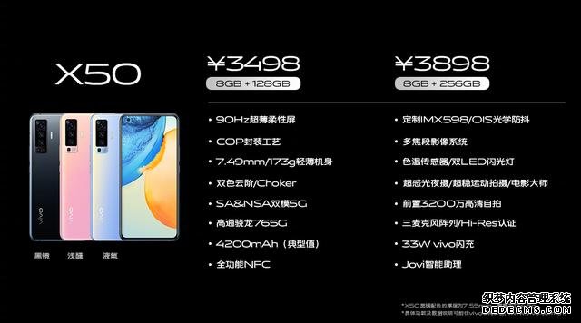 手機拍攝的革命性進步！vivo X50系列正式發(fā)布，3498起售可還香