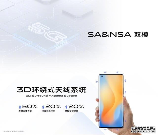 手機拍攝的革命性進步！vivo X50系列正式發(fā)布，3498起售可還香