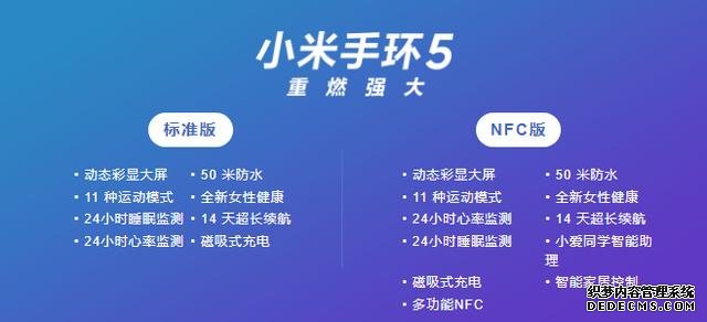 快速看完小米手環(huán)5發(fā)布！189元起售，全面升級(jí)了沒(méi)有？