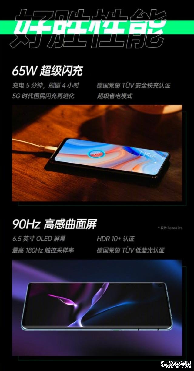 快速看完OPPO Reno4系列發(fā)布！2999元起售，定價相當(dāng)收斂