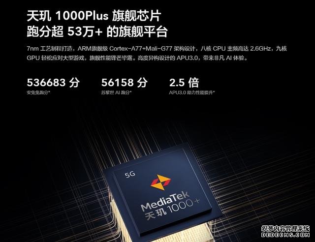 來看看iQOO今年有多猛！5G手機(jī)市場(chǎng)基本全覆蓋了