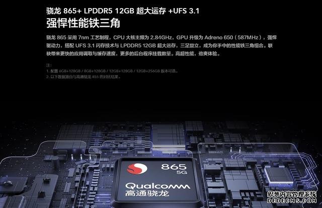 來看看iQOO今年有多猛！5G手機(jī)市場(chǎng)基本全覆蓋了