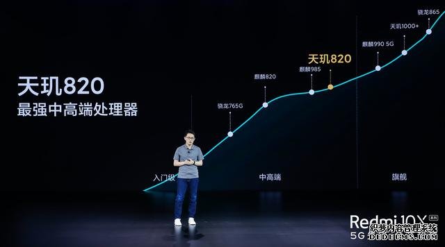 小米真喜歡搞事情！全新Redmi 10X發(fā)布，友商頓時(shí)失去聲響