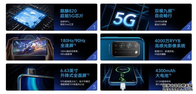 引發(fā)5G風(fēng)暴！榮耀X10樹(shù)立很高標(biāo)桿，同價(jià)位確實(shí)有點(diǎn)全能