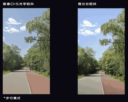 內(nèi)嵌微云臺，vivo X50系列防抖技術(shù)升級，效果突破想象
