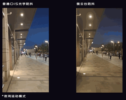 華為P40系列迎來勁敵，vivo X50微云臺(tái)+超大底樹立手機(jī)攝影新標(biāo)桿