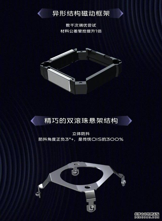 華為P40系列迎來勁敵，vivo X50微云臺(tái)+超大底樹立手機(jī)攝影新標(biāo)桿