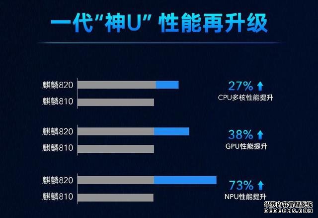 榮耀的激進(jìn)價格仍在繼續(xù)？榮耀30S降價300至1899元