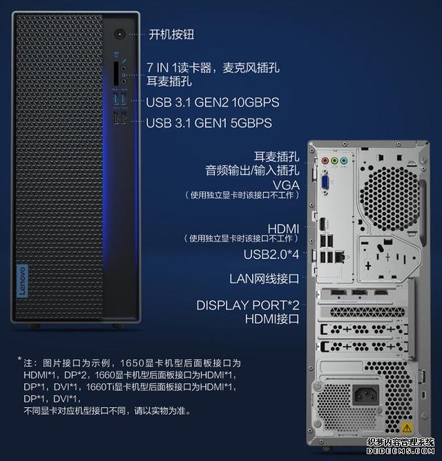 聯(lián)想這款臺式機配6核處理器GTX1650獨顯，4399元顯誠意