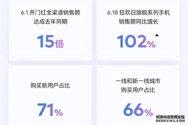 魅族發(fā)布最凄涼618戰(zhàn)報：沒銷量沒銷售額，但超越去年的自己