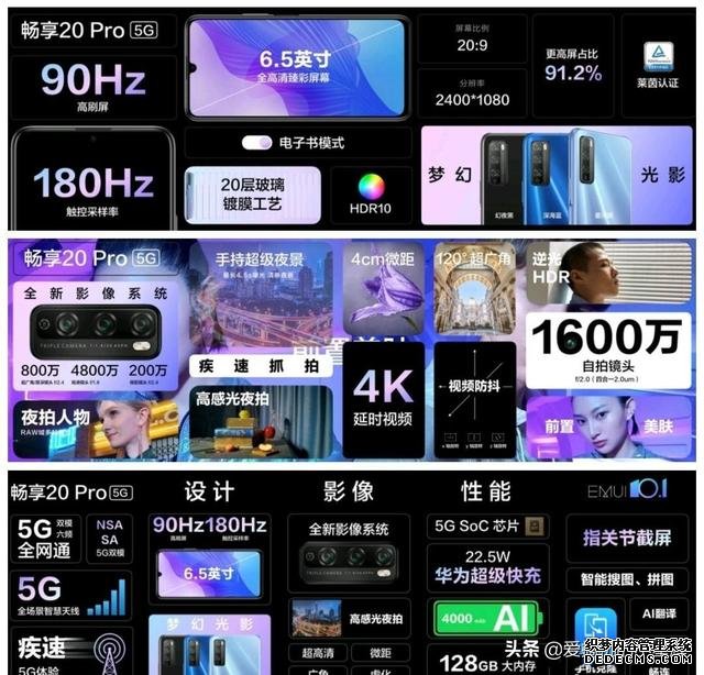 華為又一千元5G猛將，跑分32萬(wàn)+128GB僅1999，網(wǎng)友：國(guó)產(chǎn)芯片給力