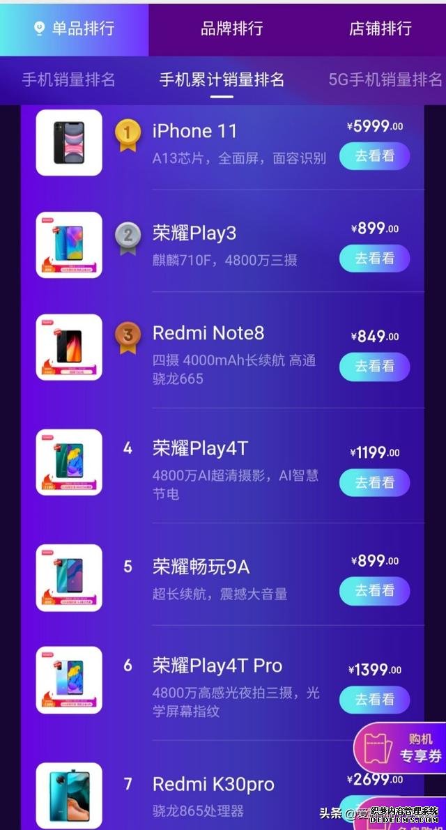 為什么不支持5G的iPhone 11依舊暢銷？網(wǎng)友的評論一針見血