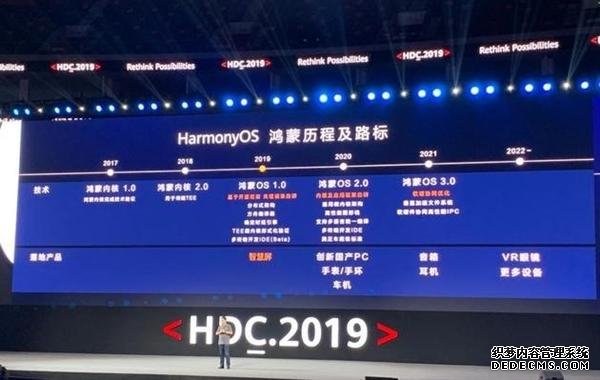 能否比肩A14，Mate 40將搭載的這顆5nm麒麟1020夠不夠強