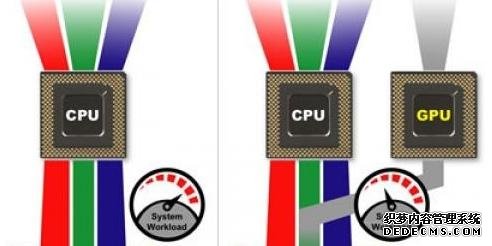 AMD Beta版腎上腺素驅(qū)動加入支持硬件加速GPU調(diào)度功能