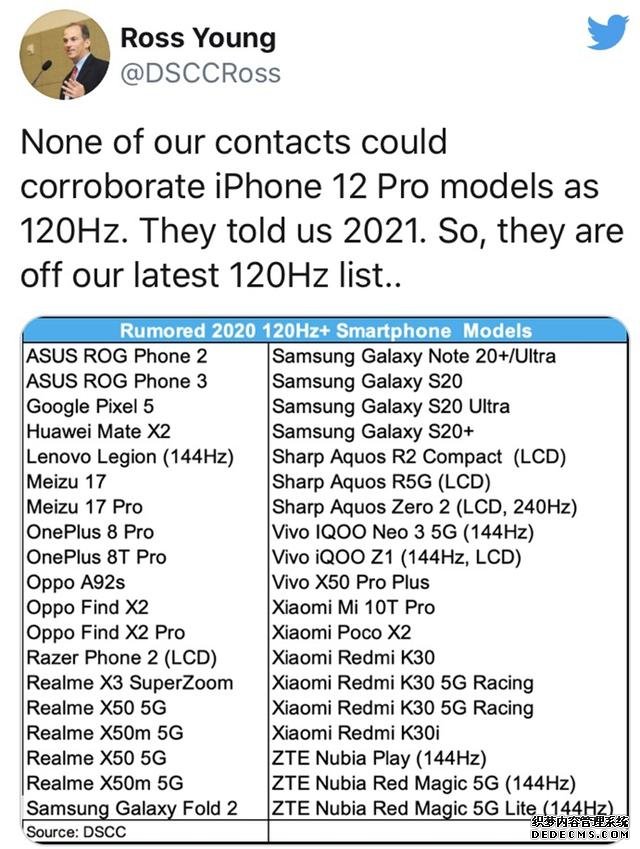 由于成本和產(chǎn)能:iPhone 12或沒(méi)有120Hz高刷屏