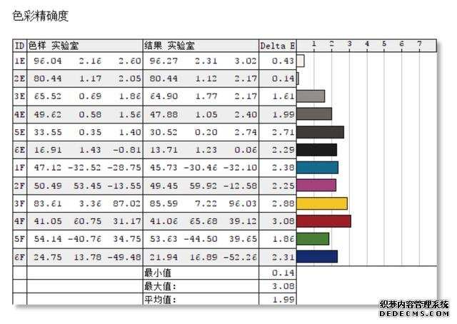 輕薄變形本下的“金屬暴力美學(xué)”惠普Spectre x360 15筆記本評測