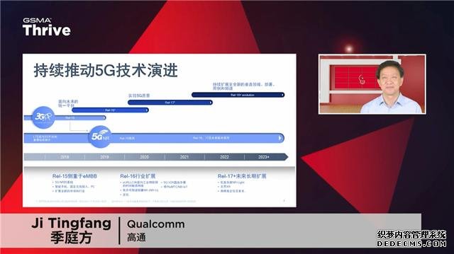 高通助力毫米波移動化，實現(xiàn)5G潛能全釋放