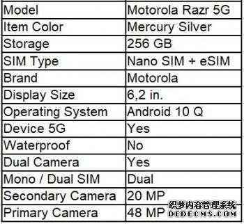 摩托羅拉Razr 5G版手機(jī)年末上市 已通過國內(nèi)3C認(rèn)證