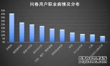 若你不是1億假裝健身中的一份子，運(yùn)動(dòng)健身風(fēng)險(xiǎn)管理這幾點(diǎn)需謹(jǐn)記