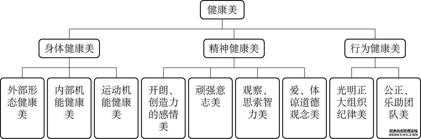 若你不是1億假裝健身中的一份子，運(yùn)動(dòng)健身風(fēng)險(xiǎn)管理這幾點(diǎn)需謹(jǐn)記